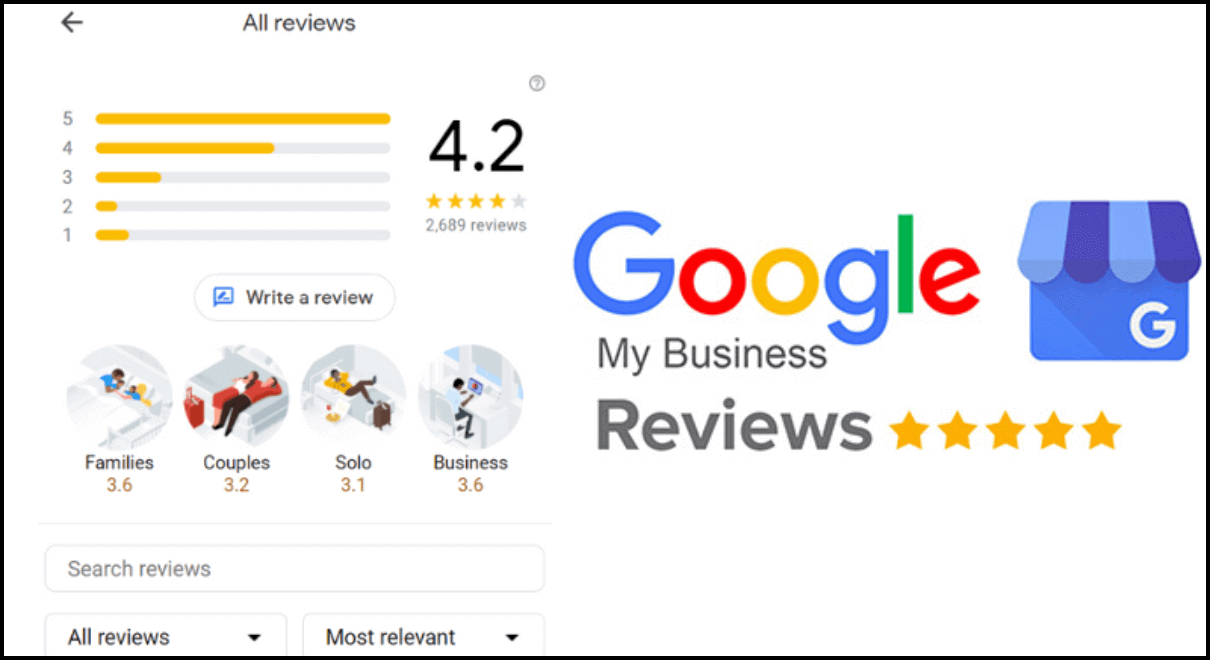 Agence SEO Local Google maps reviews